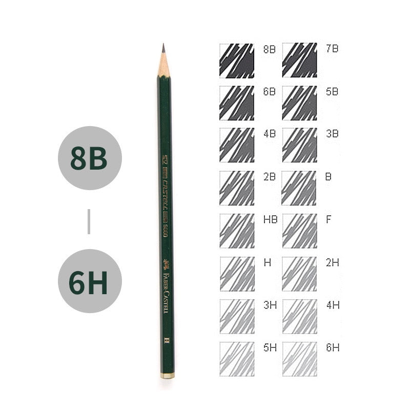 Drawing Pencil Set (HB, 3B, 5B, 6B)